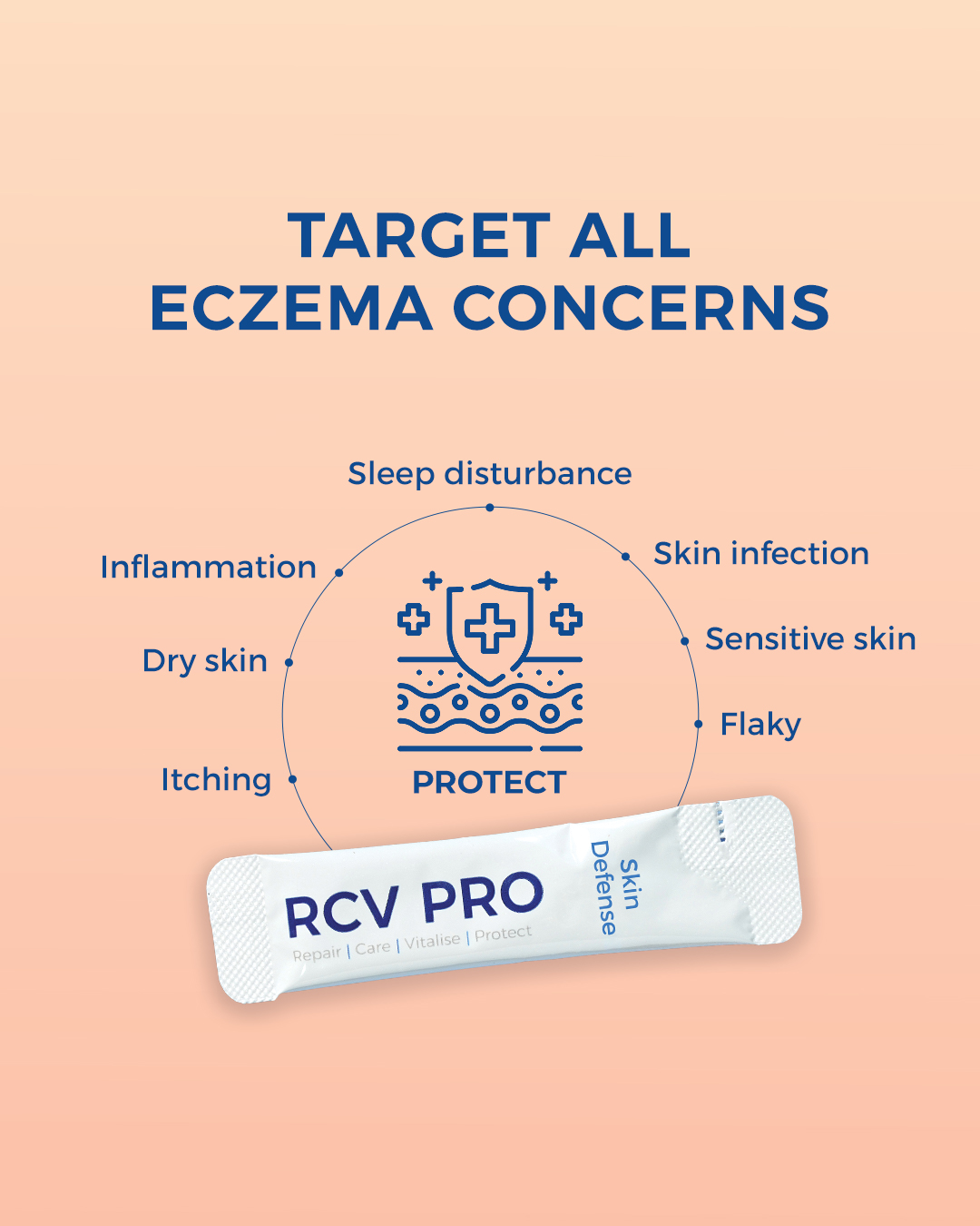 RCV PRO
