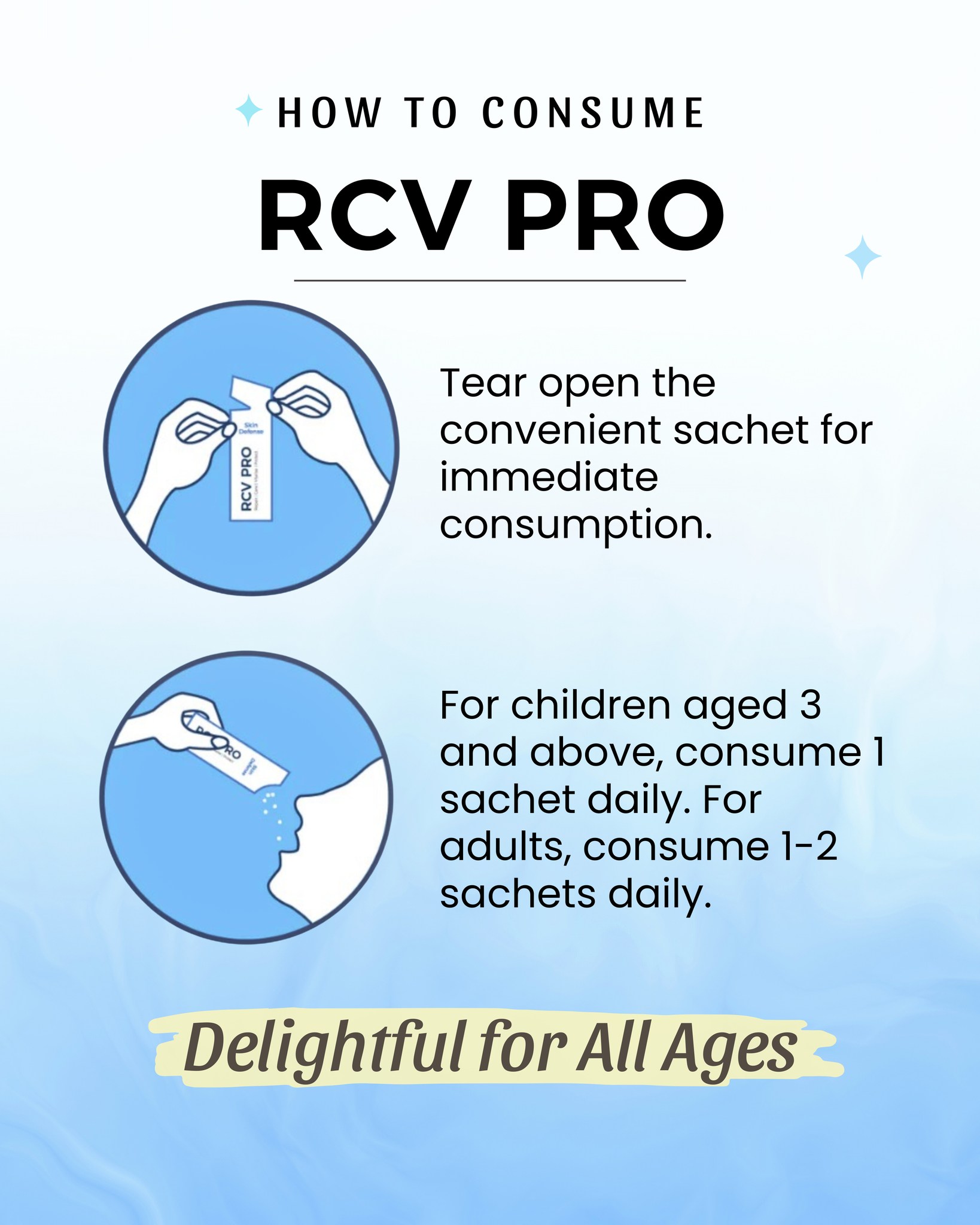 RCV PRO